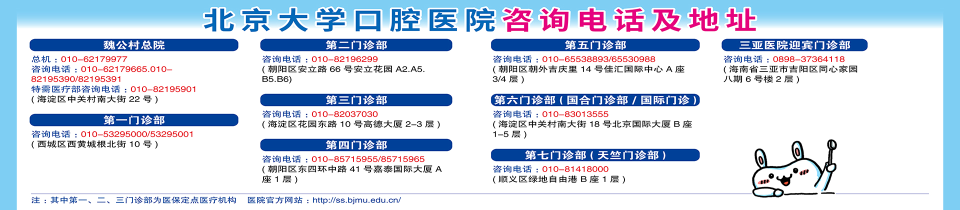 北京大学口腔医院为询电话及地址