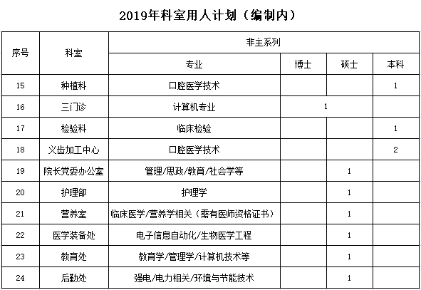 招聘2.png