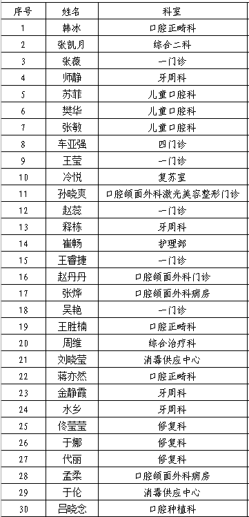 名单.jpg