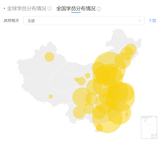 图表, 气泡图

描述已自动生成